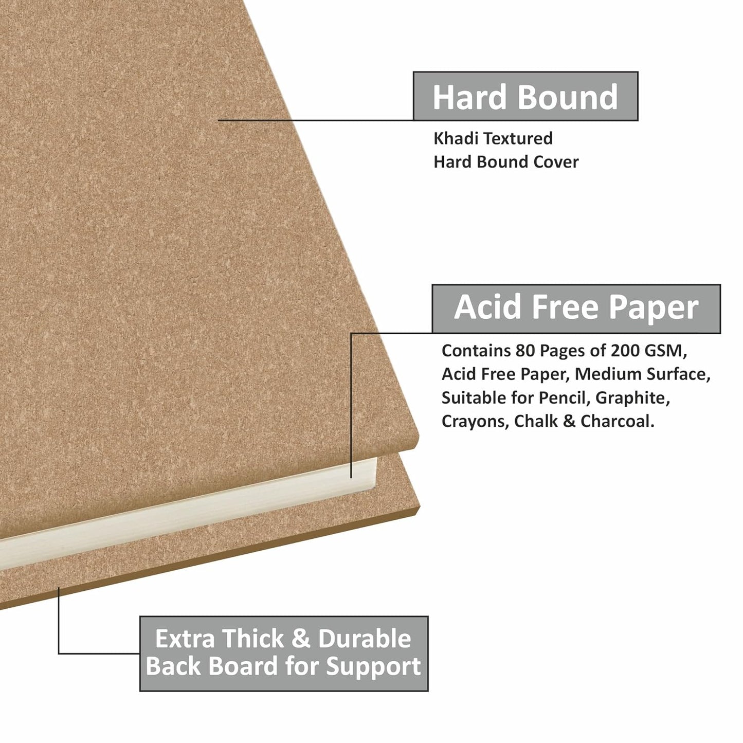 Anupam Sketche Khadi (Cover) 200 GSM Cartridge Paper - Hardbound (A5 - Landscape)