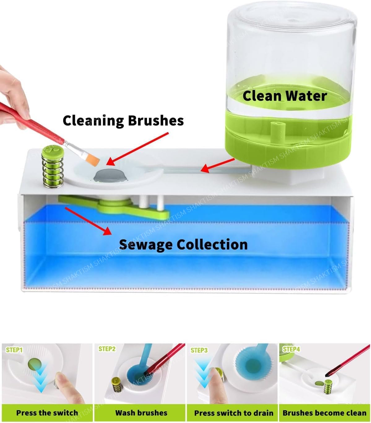 Paint Brush Cleaner | Brush Rinser