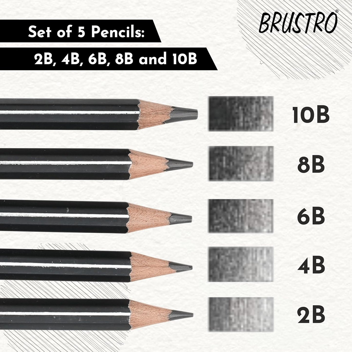 BRUSTRO Artist's Graphite Pencil set | Set of 5 (2B, 4B, 6B, 8B, 10B)