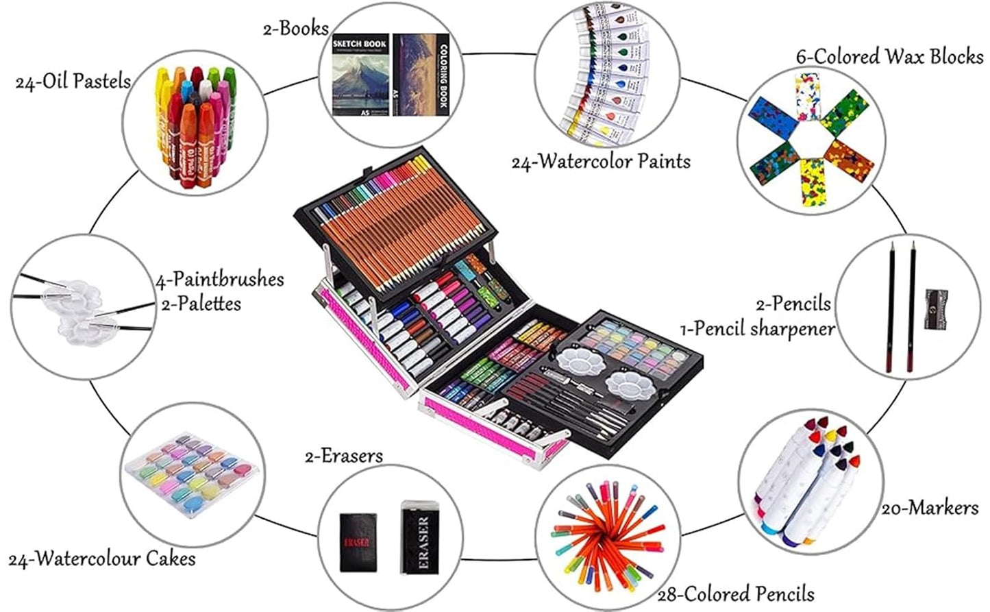 145 Pcs Unicorn Design Children Deluxe Art Set | Drawing Set for Kids (Pink)